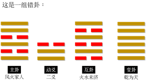 澳門導報