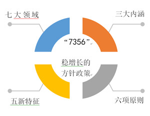 澳門導報