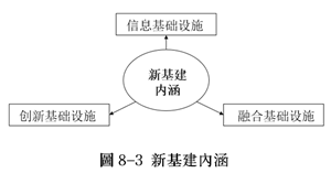 澳門導報