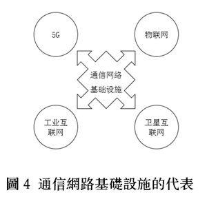 澳門導報