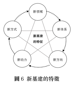 澳門導報