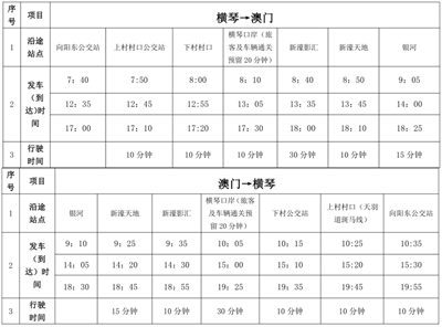 澳門導報