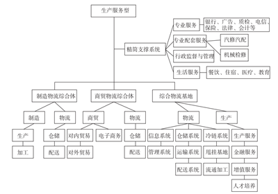 澳門導報