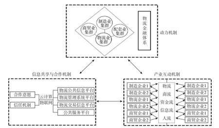 澳門導報